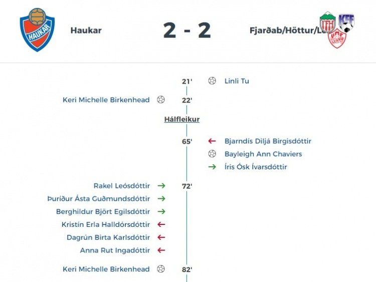 狼队1-0领先切尔西！